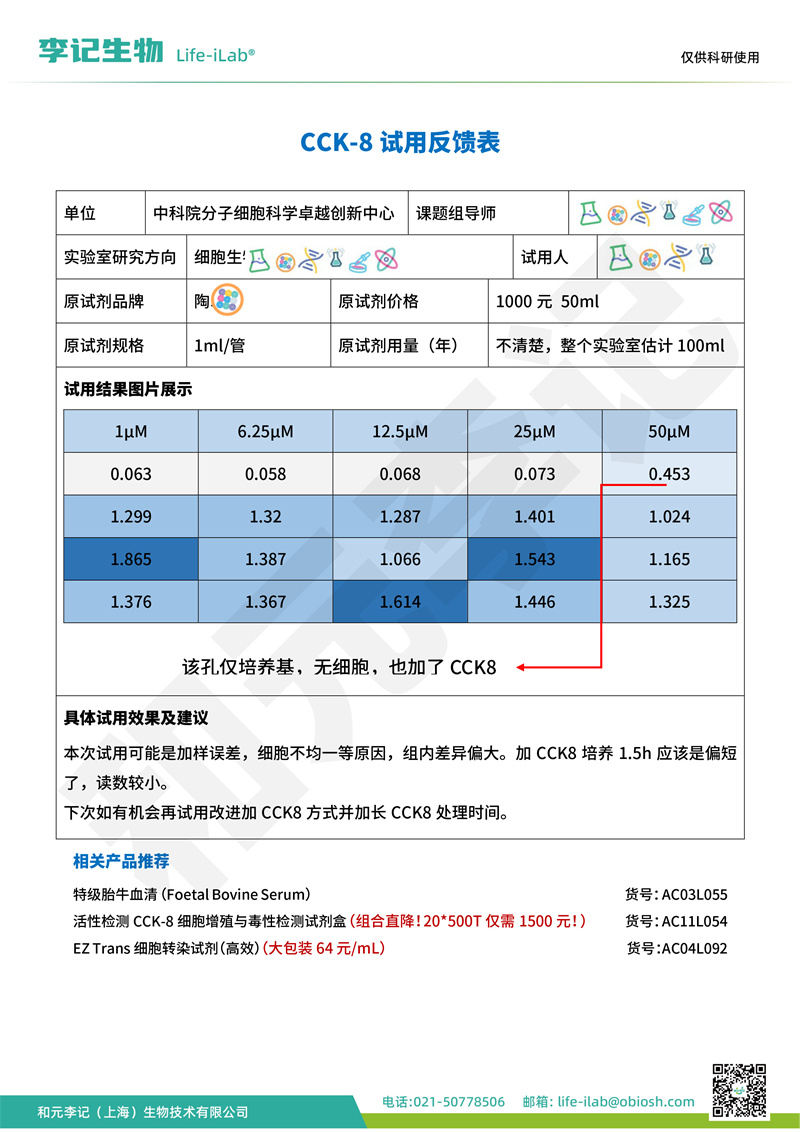 CCK82中国科学院分子细胞科学卓越创新中心-改.jpg