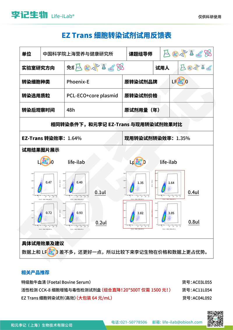 转染2中国科学院上海营养与健康研究所-改.jpg