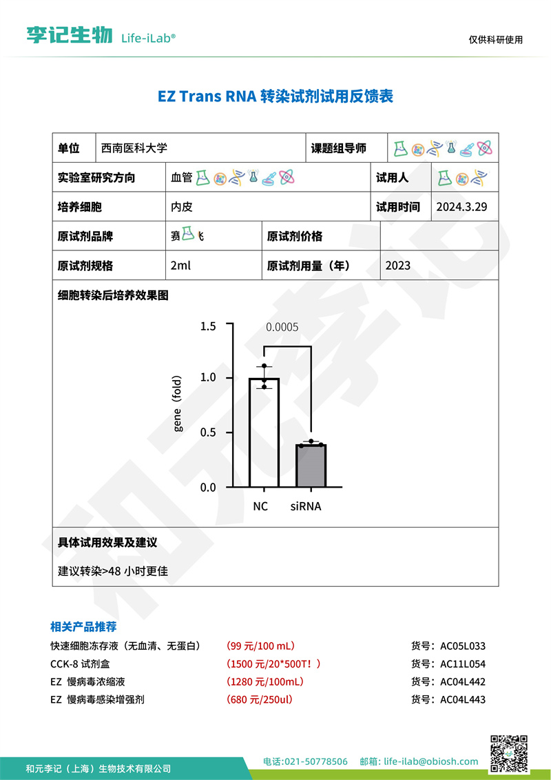 202404-转染RNA-内皮-西南医科大学(1).jpg