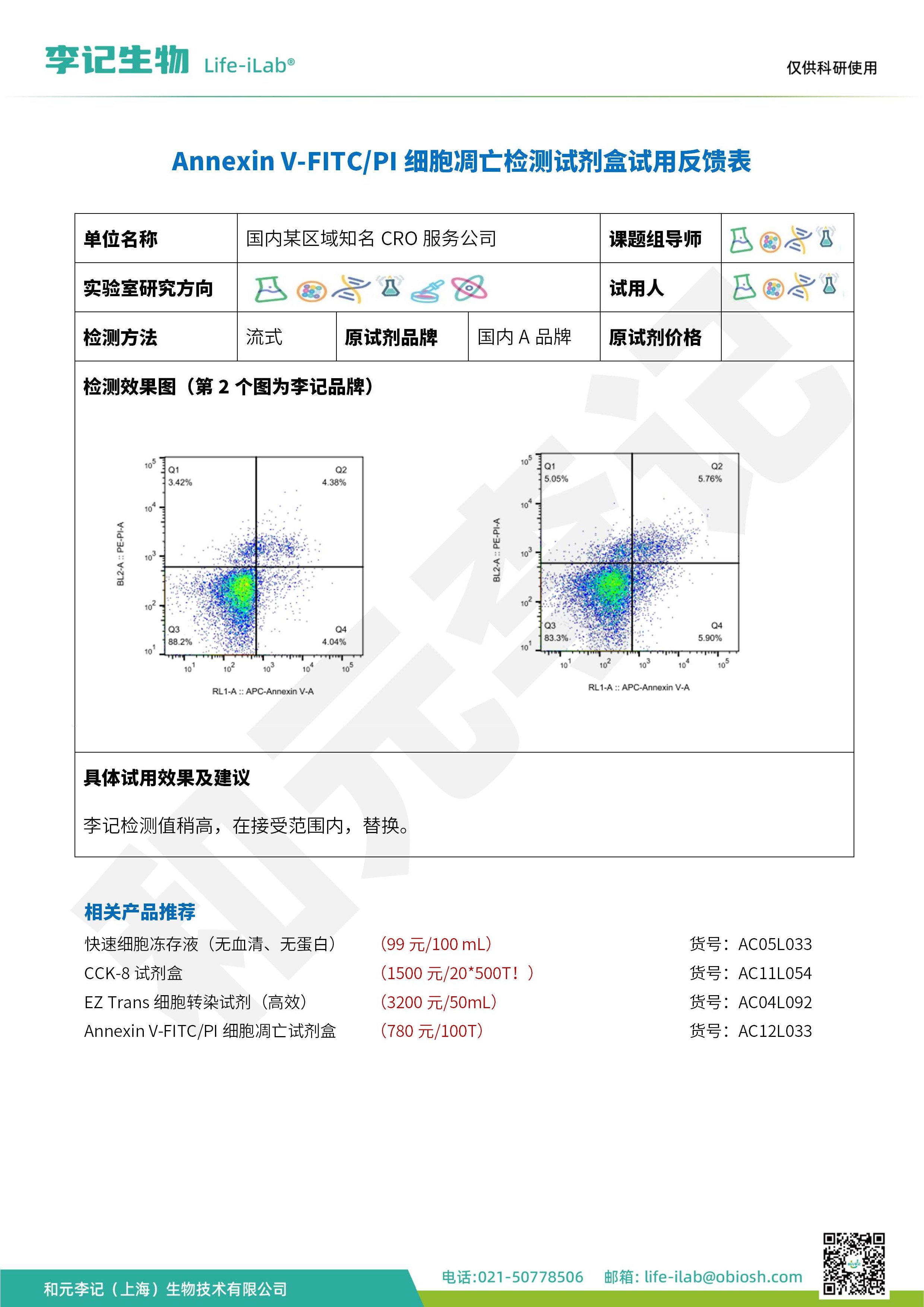 细胞凋亡试剂盒_1.jpg